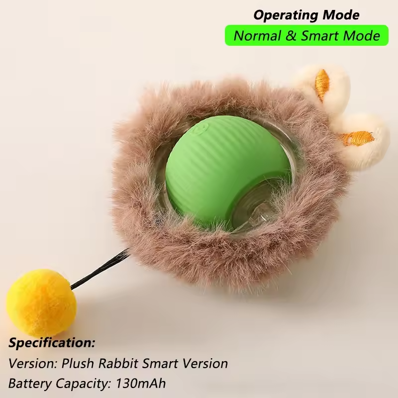 Interactive Pet Toy Ball – Motion-Activated Smart Roller for Cats & Dogs